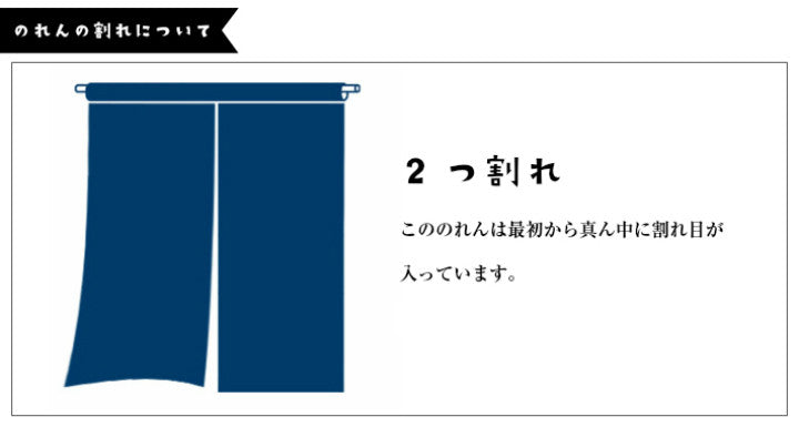 日式門簾|鯉魚瀑布-家居佈置-COSMOS-七時雜貨 700zakka